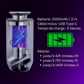 Coffret AMOS ONE – Diffuseur d’arômes intelligent + 6 parfums sensationnels offerts