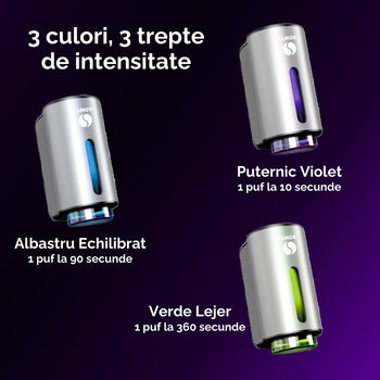 Mini diffuseur AMOS + OFFRE CADEAU 3 parfums