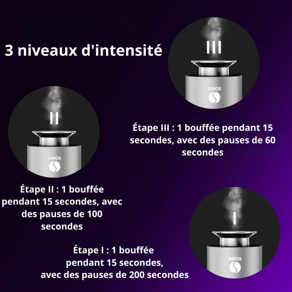 AMOS ONE PACK Diffuseur intelligent  + de 6 parfums cadeaux insensés