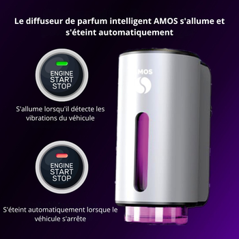 Coffret Diffuseur de parfum AMOS mini GRIS + 3 parfums OFFERTS