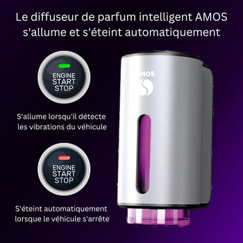 Coffret Diffuseur de parfum AMOS mini GRIS + 3 parfums OFFERTS